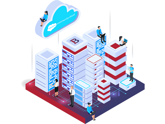 Saleforce Commerce